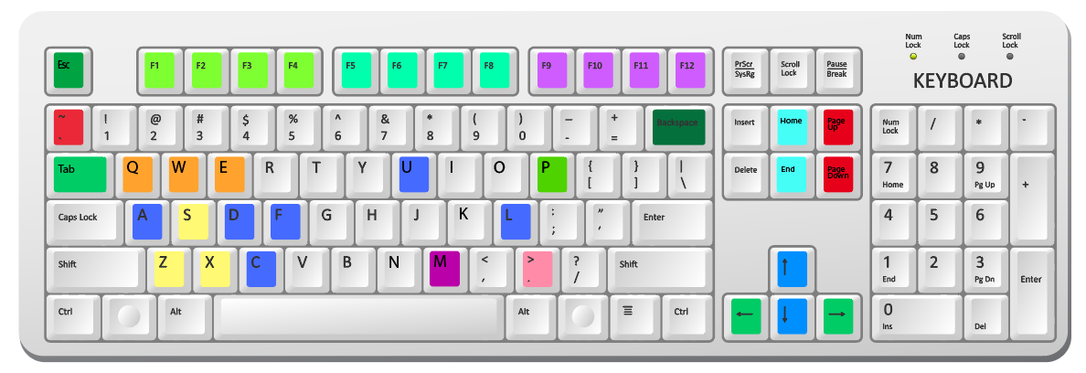 Icom Contest Keyboard Layout V1.4